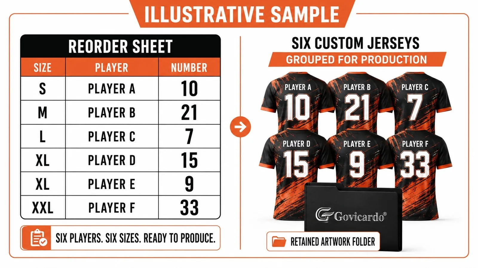 03-illustrative-reorder-case.jpg