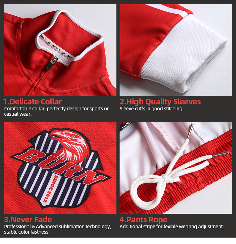 Guangzhou Wholesales Gym Clothes Guys High Quality Gym Sports Tracksuit@详情4.jpg
