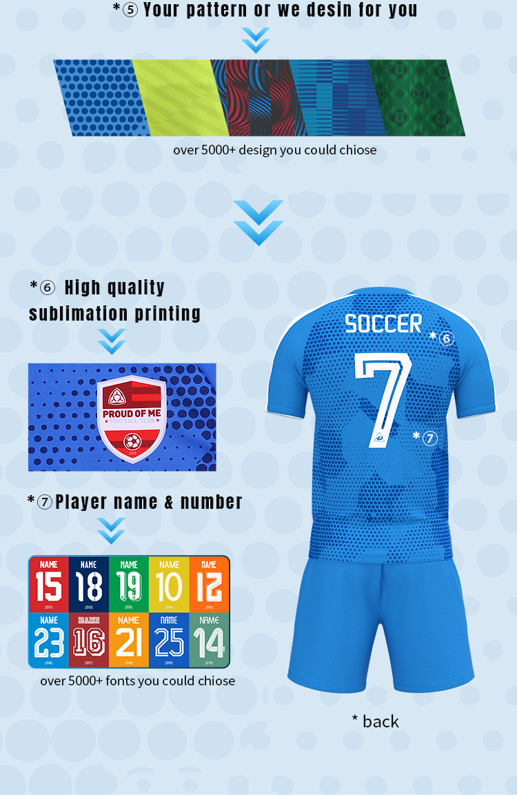 2024 New Arrival Wholesale Retro Classic Soccer Uniform Wear Quick Dry Breathable Football Jersey Full Set Men Sport Tracksuit@详情7.jpg