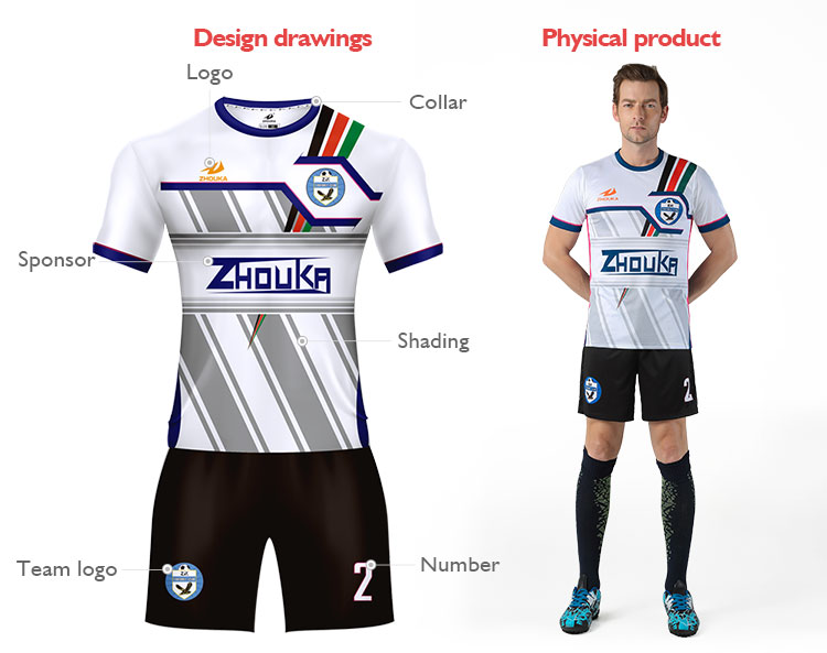 Wholesale High Quality Best Wear Sports Fabric Soccer Unifor