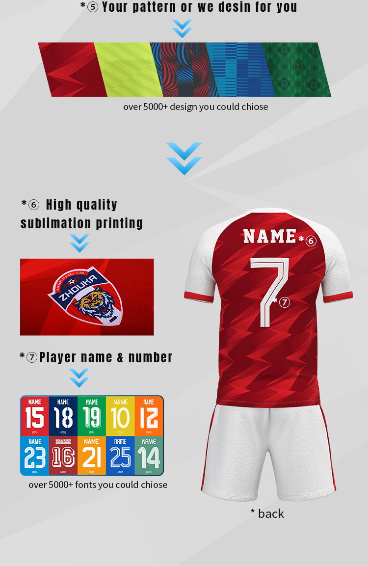 Original Factory Manufacturer Custom Color Team Football Jersey Uniform Digital Printing Soccer Tracksuit Wear Vintage Shirt@详情7.jpg