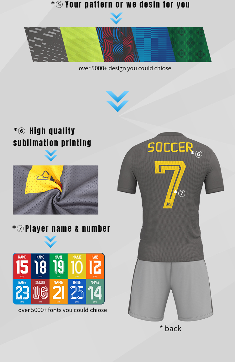 Wholesale High Quality Soccer Teamwear Series Football Heat Printed Training Sublimated Soccer Uniform Team Club Men Shirt@详情7.jpg